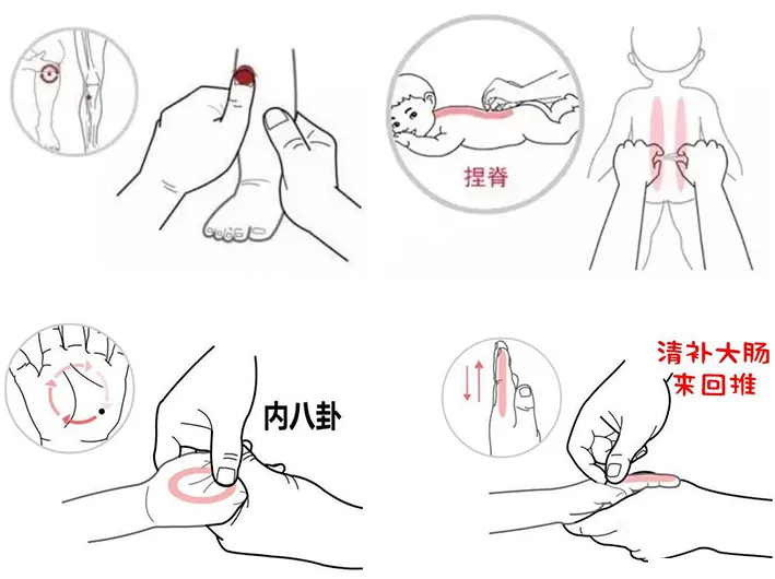 地图舌小孩治疗方法图片